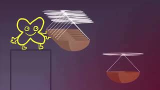 Looking At The Solar Eclipse Will Get You In