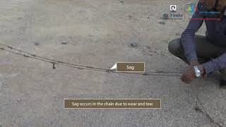 Celebrity Assistant Surveyor - 3.4.2 Errors in Chaining : Incorrect Length and Sag Net Worth