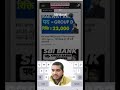SBI CBO 2026 Salary, Qualification & Selection Process | Full Details