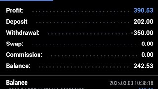 TRADING FX VOL 80 WITH IMPRESSIVE LIVE RESULT