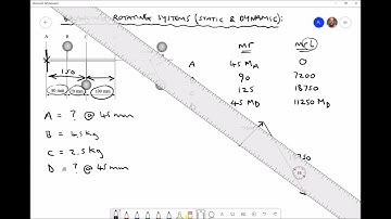 Static and Dynamic Balancing of a Rotating System in 3D