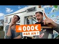 Combien gagner dargent en louant son campingcar   