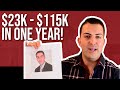 How I Started a 6 Figure Income in One Year (Before the Age of 30)