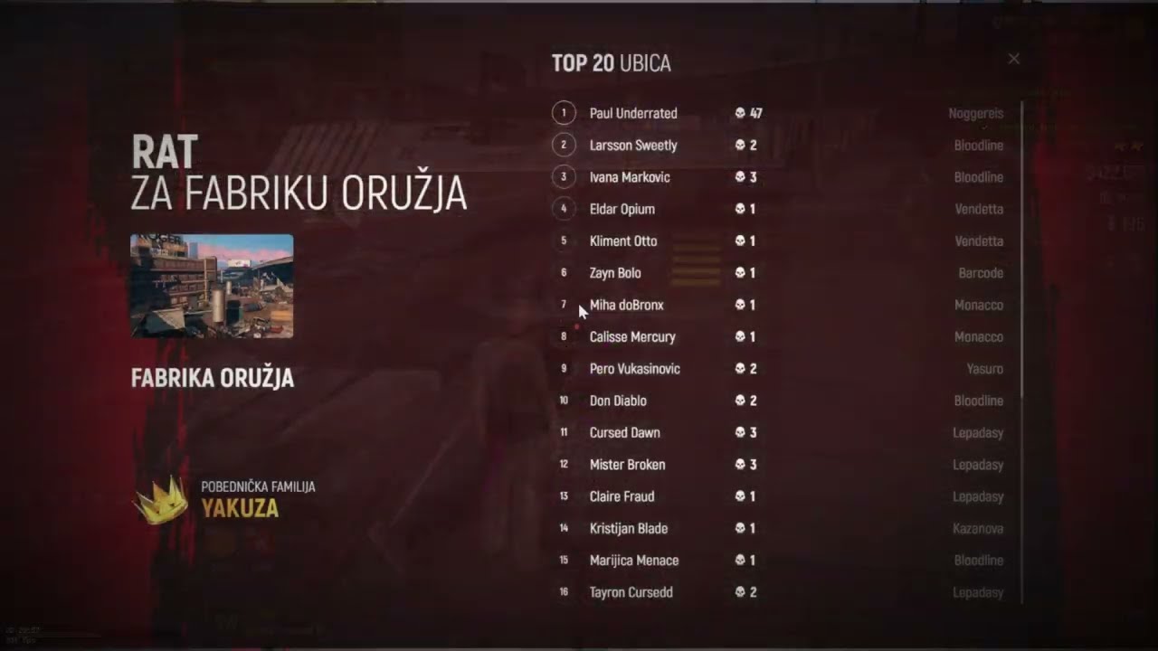 [GrandRP] [HVH] Domination x 47 Kills in WF | 