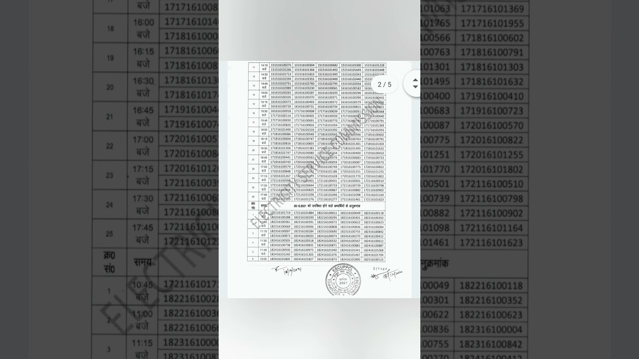 UPPCL JE @2020 Result Out