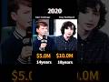 Lain Armitage vs Finn Wolfhard: Who Has a Higher Net Worth? 💰