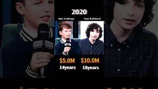 Lain Armitage Vs Finn Wolfhardwhos Richer Networth Comparison