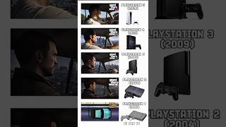 GTA PS5 vs XBOX vs PC vs Android #gta6 #gta5 #gtasanandreas #gta2 #gaming #gamer #ps5 #ps4 #pc #gta