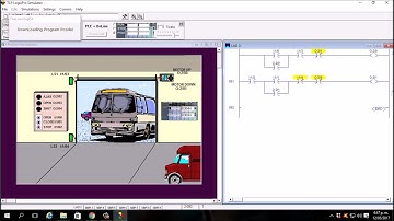 programación puerta puerta automática en logixpro