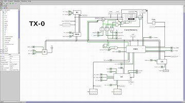 TX-0 in logisim 1: Intro and Data path