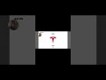 Guessing brands |Paridhi #Fun