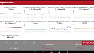 Skoda particulate filter regeneration duration