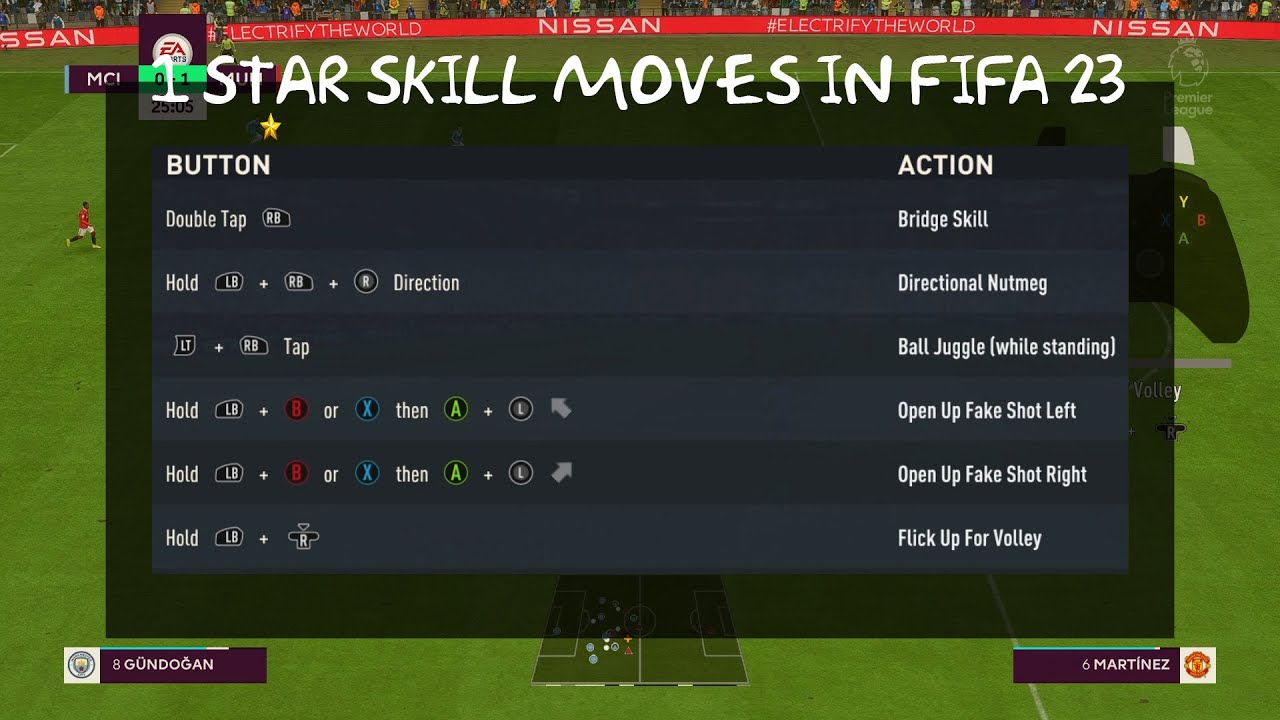 FIFA 23, 1 Star Skill Moves