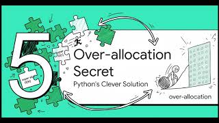 Secret Life of a Python List