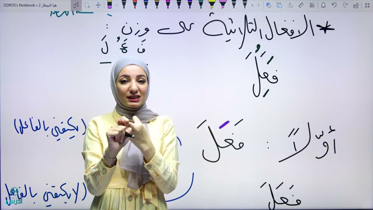 شرح قاعدة مصادر الأفعال الثلاثية / عاشر  - الأستاذة هيا البيطار