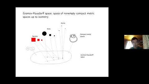 FMM2021: Formalizing the Gromov-Hausdorff Space - Sébastien Gouëzel