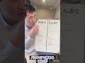 【緊急暴露！】自己都合退職を会社都合退職にする方法！労働者は必見ですが、経営者は知られたくない知識です。お金に困る人は、この知識が大きい。ハロワークに行き、異議申し立てをしましょう
