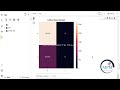 Python Final Year Project - Google Colab | Software Defect Classification Using ANN & SVM