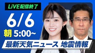 ウェザーニュースの配信のサムネイル画像