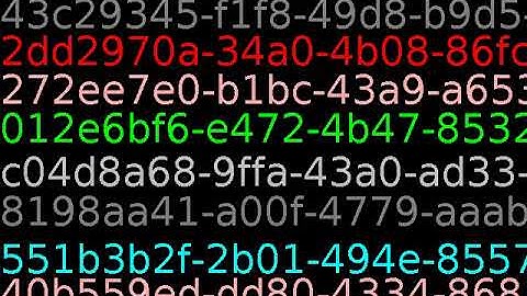 Not everything that can be counted counts, and not everything that counts can be counted.