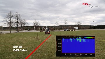 Fiber Optic - Distributed Acoustic Sensing DAS