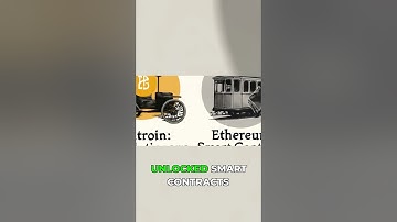 Aptos: schaalbare, veilige, betrouwbare blockchain?