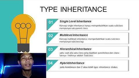 Tugas PBO B - KELOMPOK 3 - Enkapsulasi Polimorfisme Inheritance