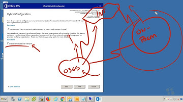 6  Deployment Running the Hybrid Configuration Wizard