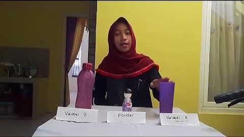 POINTER DALAM BAHASA C