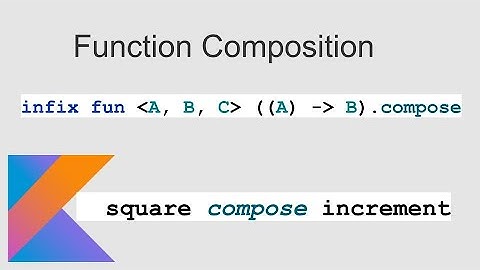 Kotlin Function Composition Simplifying Your Code with Infix Functions