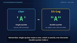 📘 Java Programming for Beginners – Episode 2 | Data Types in Java