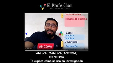 ANOVA, MANOVA, ANCOVA, MANCOVA. Te confunde, en este video te explico cómo diferenciarlo.