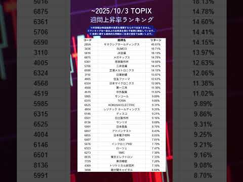 〜2025/10/03 TOPIX 週間下落率ランキング！ #株 #株式投資 #積立nisa #半導体 #キオクシア
