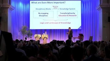 CAETS 2019 - Li Jinghai