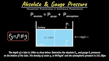 Absolute and Gauge Pressure - Transport Phenomena in Materials Processing - Fluid Mechanics