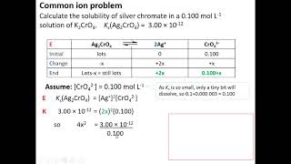 Calculating solubility in the presence of a common ion.