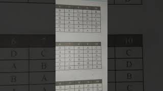 Riyaziyyat Guven 6 Ci Sinif Cavablari