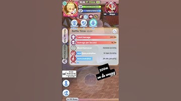 DPS Test at 97.5% Fire | Alchemist ROX