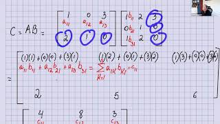 LECTURE ON OPERATIONS WITH MATRICES