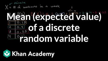 Mean (expected value) of a discrete random variable | AP Statistics | Khan Academy