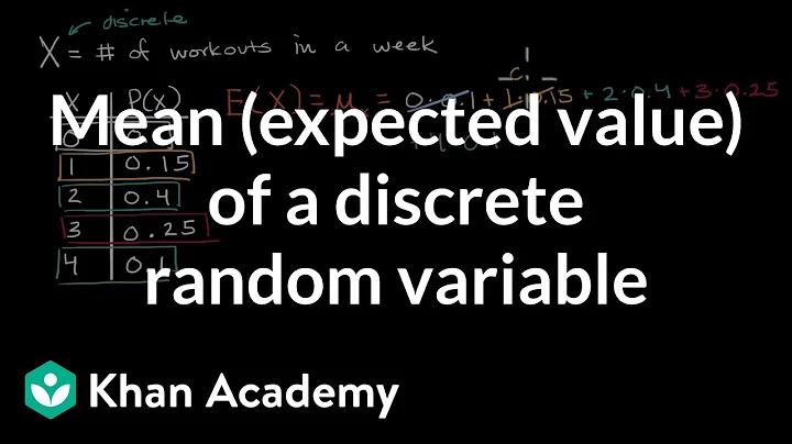 Mean (expected value) of a discrete random variable | AP Statistics | Khan Academy - DayDayNews