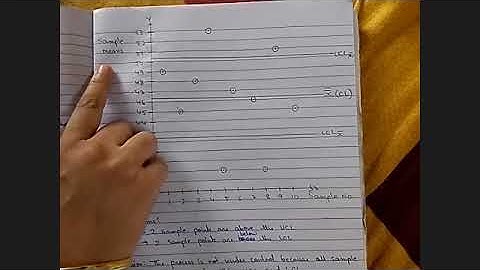 Study note 2 performance evaluation & improvement tools part 2 CMA FINAL