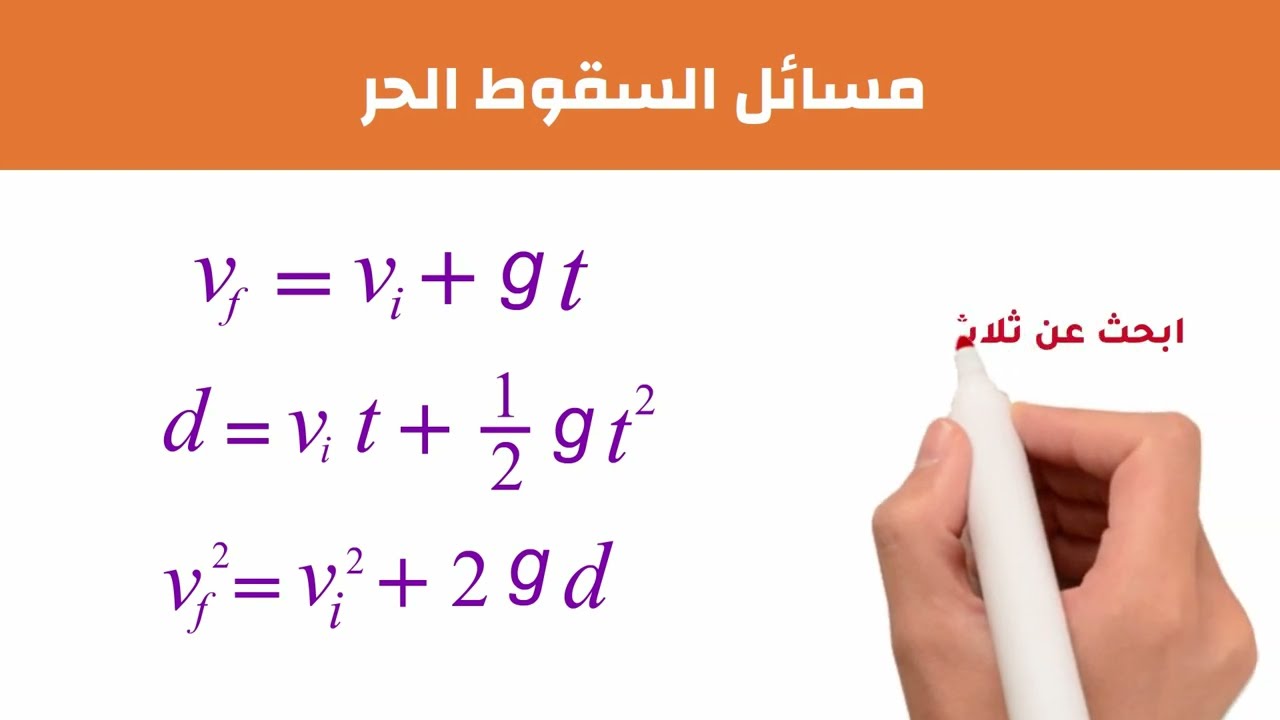 مسائل السقوط الحر|خطوة بخطوة| شرح بسيط مفصل