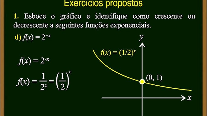 Em cada um dosproblemas de 7a12:(a) Esboce o gráfico da funç