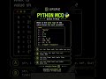 Basic Python Data types. #learnpython #programming #python #challenge #datatypesinpython #coding