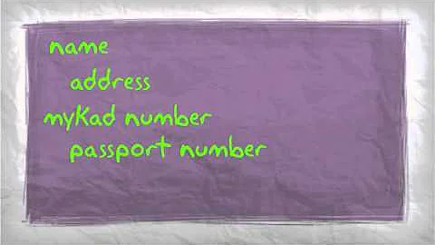 #3-What is "personal data"?