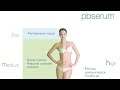 Enzimas PB SERUM Segunda Generación  #papada #fibrosis #grasalocalizada  #cicatriz