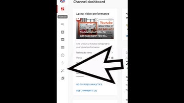 custom url kaise banaye || how to create custom url ?