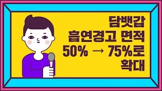담뱃갑 흡연경고 면적 50% → 75%로 확대
