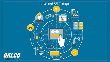 What is the Internet of Things? IoT - A Galco TV Tech Tip | Galco